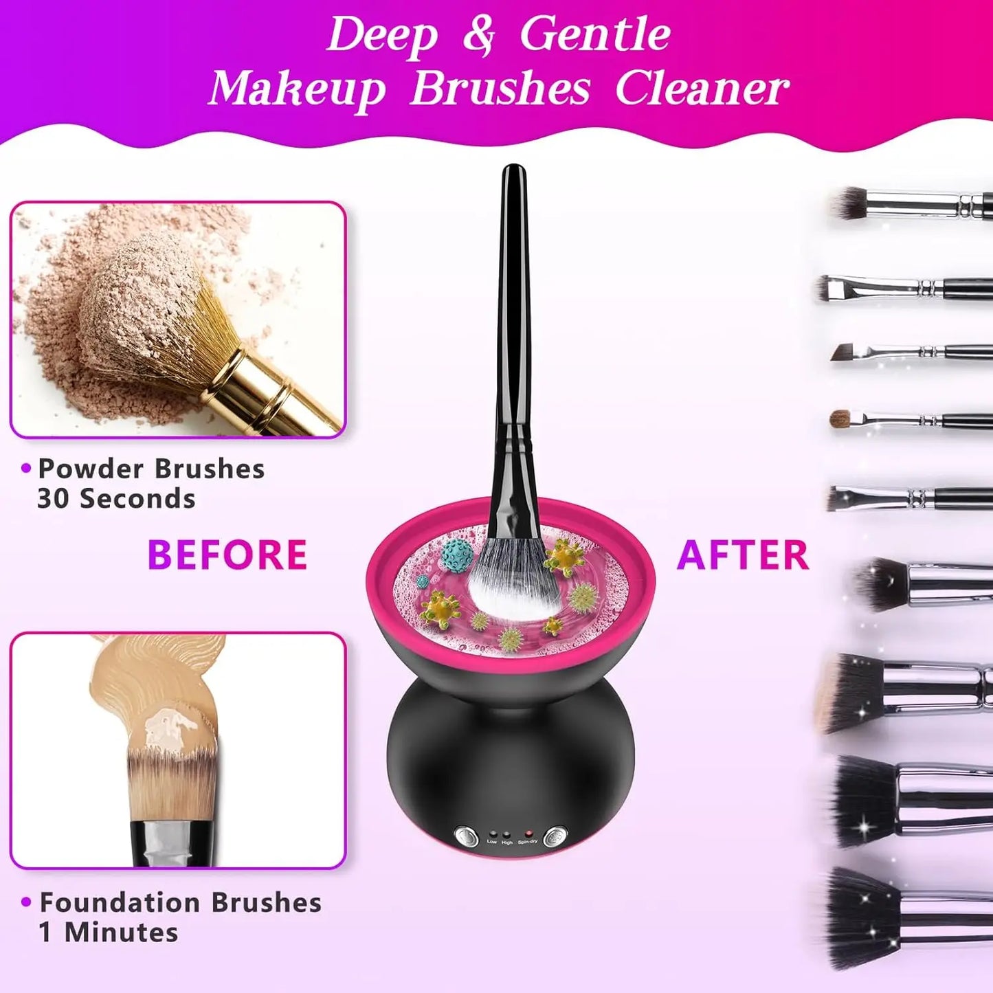 Makeup Brush Cleaner Machine, Two Gears Speed and Dehydration Function,Travel Portable Automatic