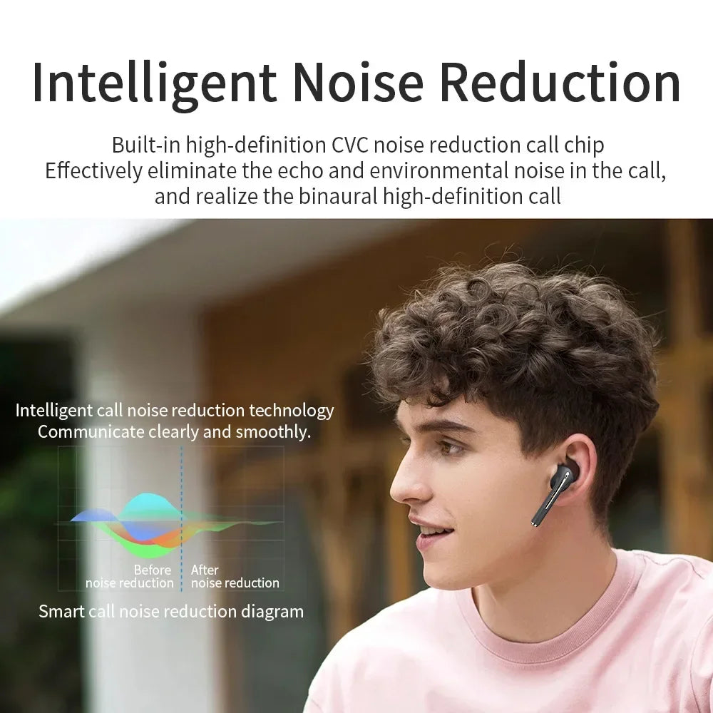 Original XIAOMI J18 Headset Wireless Earphones Bluetooth Headphones True For Stereo Sport Game TWS Earbuds In Ear With Microphone Touch Electronics Supplies