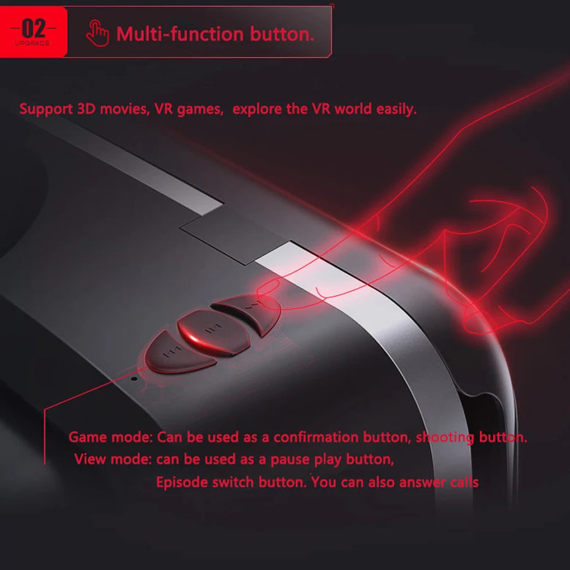 3D Reality Glasses