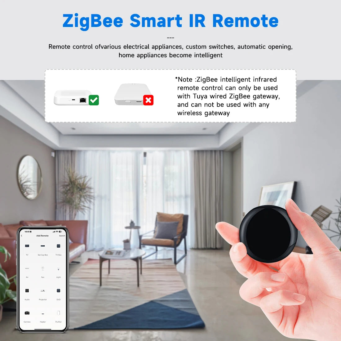 NEW Arrivals 8PCS Set TUYA Zigbee App Smart IR Remote Controller Smart Home Infrared Universal Remote Blaster One for All Control AC TV CD DVD AUD SAT Home Office Electronic Supplies