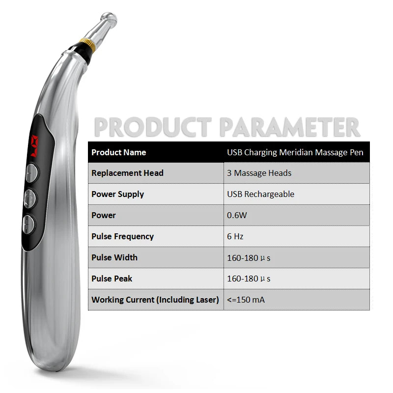 NEW Arrivals 7 In 1 Meridian Massager USB Rechargeable with Automatic Pulse Detection and 9-Level Adjustment Massage Supplies