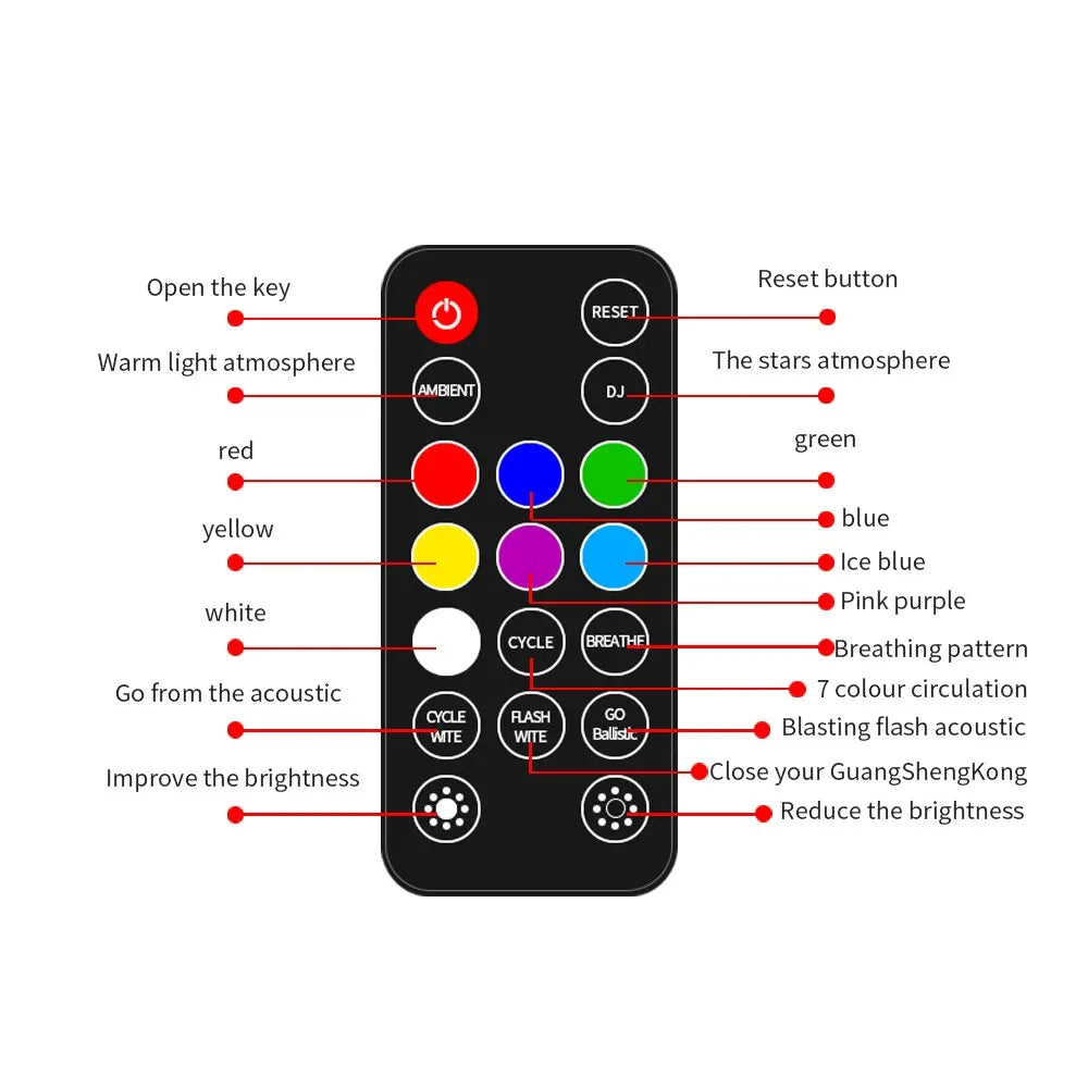 LED Car Atmosphere Lamp Wireless Voice Roof Star Light USB Charing Auto Interior Decorative Ambient Party Lights
