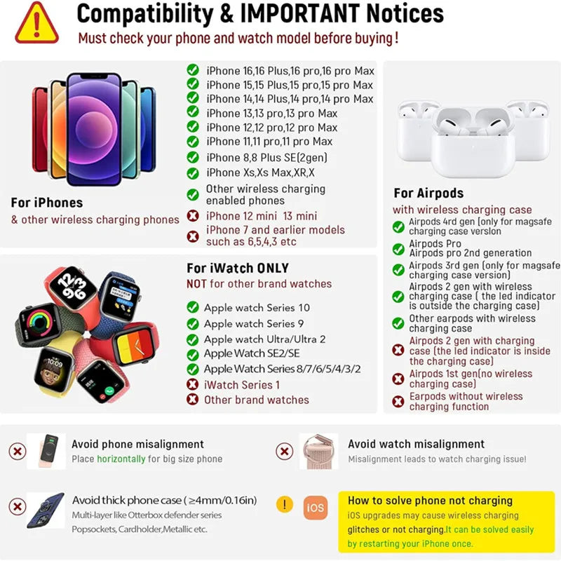 NEW Arrivals 300W Foldable 3 In 1 Wireless Charger Stand Pad Desktop Fast Charging Station For iPhone 16 15 14 13 Samsung Apple Watch Air Pods Mobile Phones Accessories Electronic Supplies