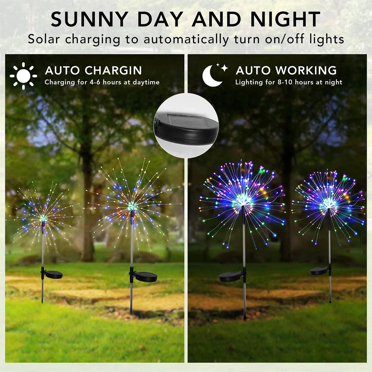 NEW Arrivals 2PCS Set 200LED Solar Fairy Light Outdoor Waterproof Solar Firework Light 8 Lighting Modes DIY Starburst Light Decorative Lights