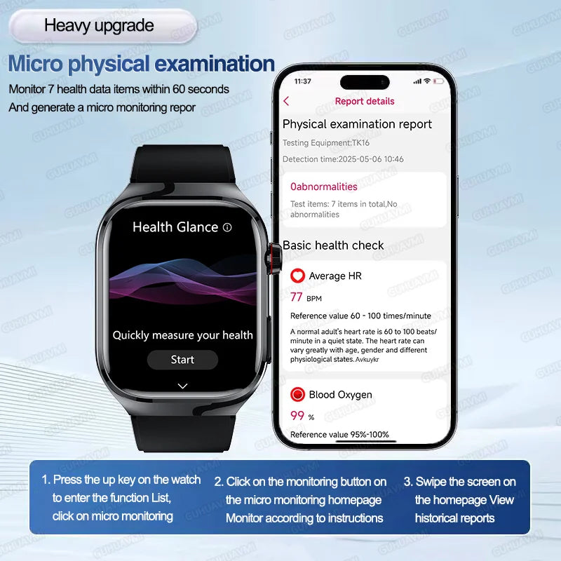 NEW Arrivals Micro Physical Examination ECG Smart Watch Women Men Uric Acid Body Fat Five Organ BP Health Watches HD Call Smart Bracelet Health Care Supplies