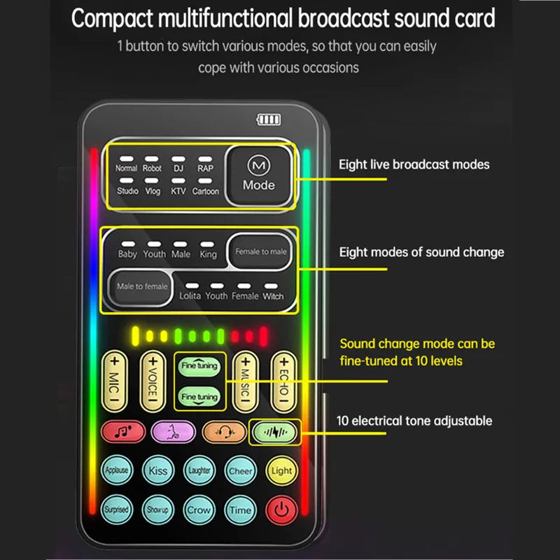 New Voice Changer Mini Portable 8 Voice Changing Modulator with Adjustable Voice Functions Phone Computer Sound Card Mic Tool