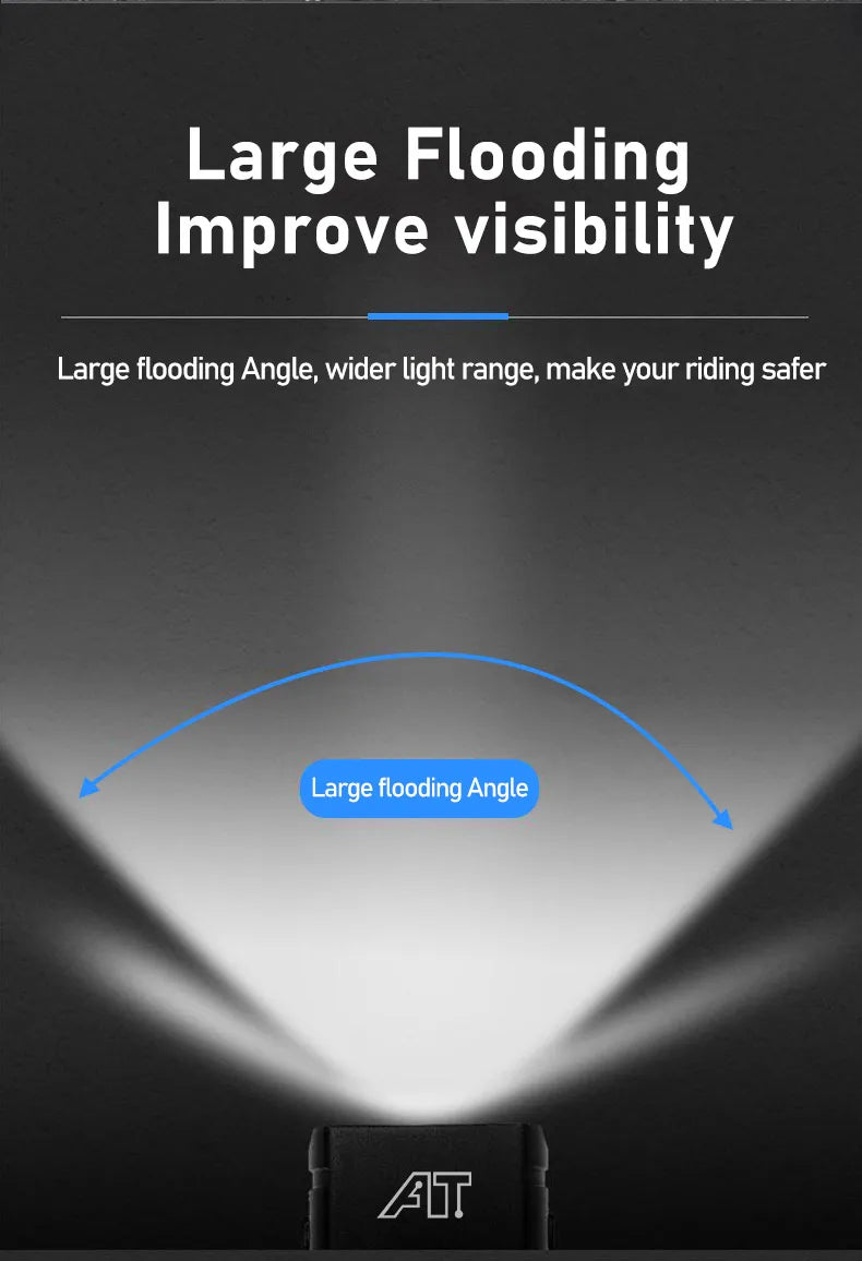 NEW LED Bicycle Front Light Type-C 6 Modes Rechargeable Bicycle Headlight MTB Road Bike Headlamp Easy to Install Cycling Accessories