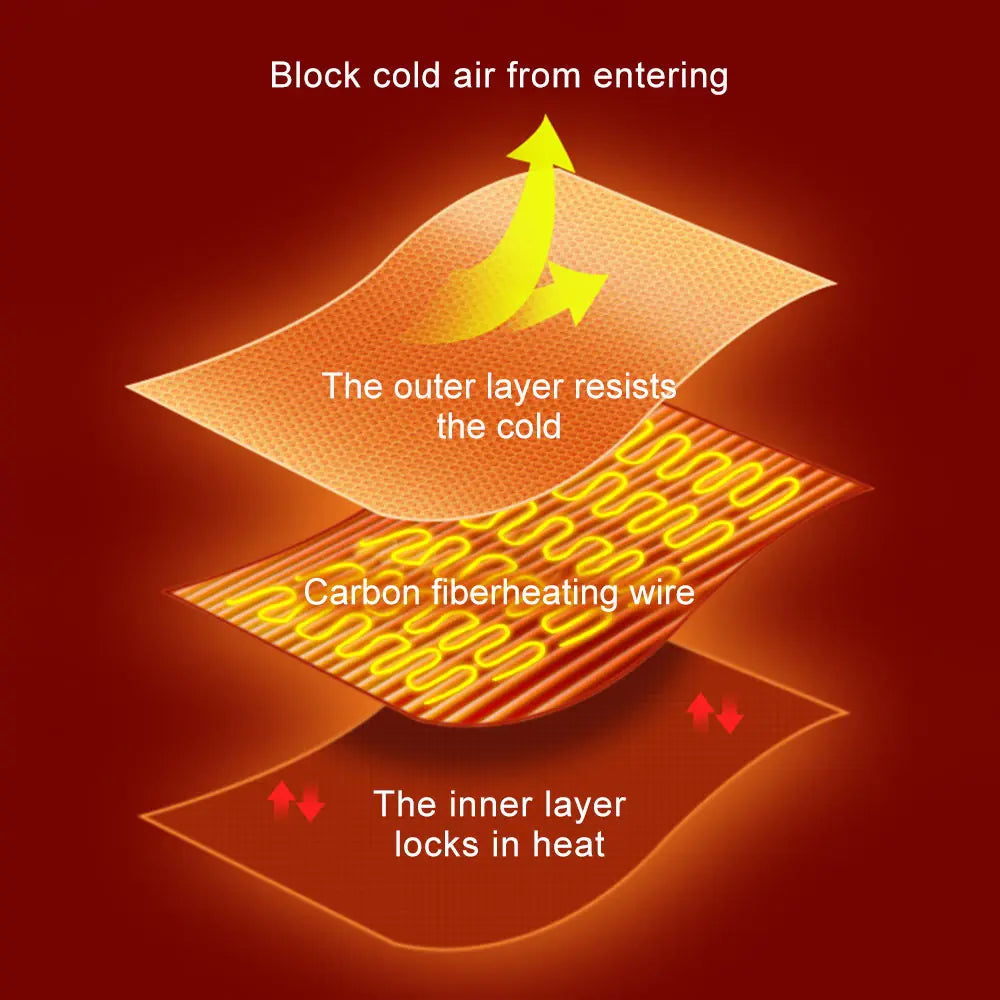150*80cm Heated Blanket Wrap Portable USB Electric Blanket Shawl Adjust Flannel Throw Blanket Winter Heats Up Quickly Heated Cap