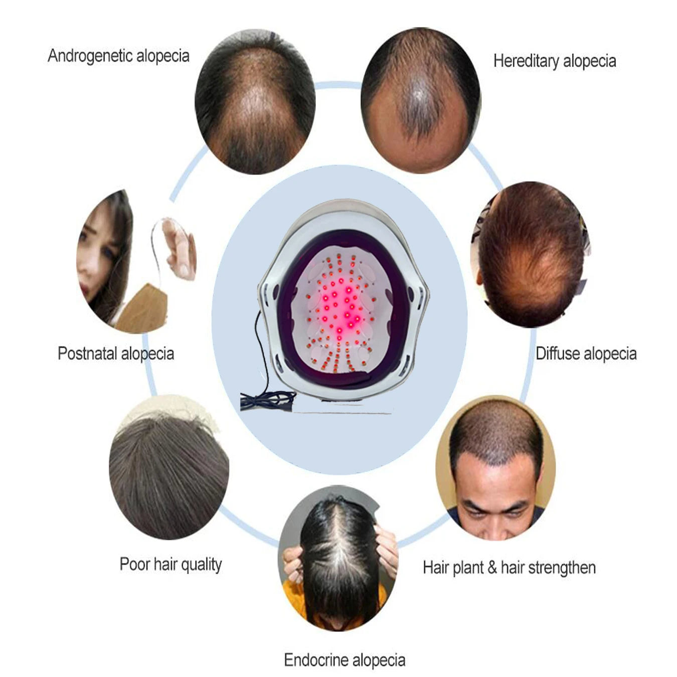 NEW Arrivals Laser Infrared Light Regrowth Hat Red Light Device for Hair Anti-Loss Hair Growth Laser Cap Hat LED Light Helmet Women Men Hair Care Accessories