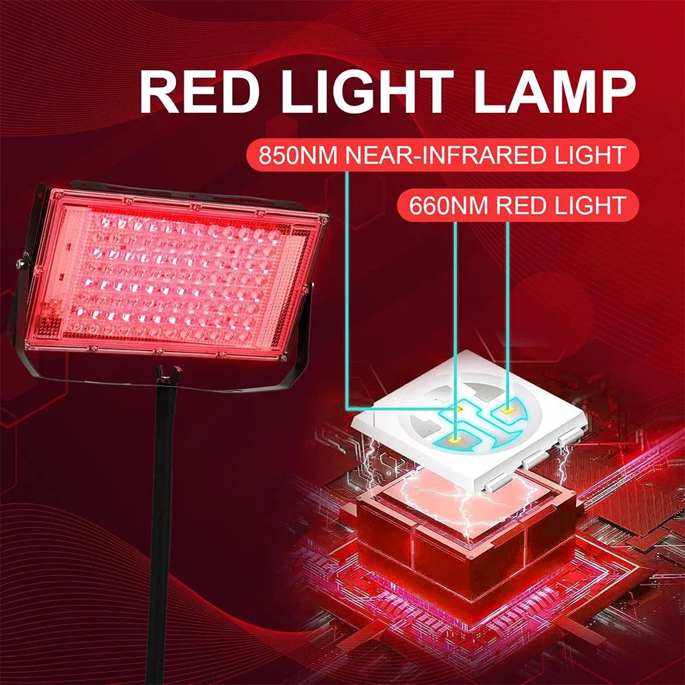 NEW Arrivals Full Body Pain Relief and Skin Care 96 LED Lamps Red Light 660nm and 850nm Near Infrared Light Therapeutic Devices Knee Arthritis Muscles Back Spine Health Care Supplies