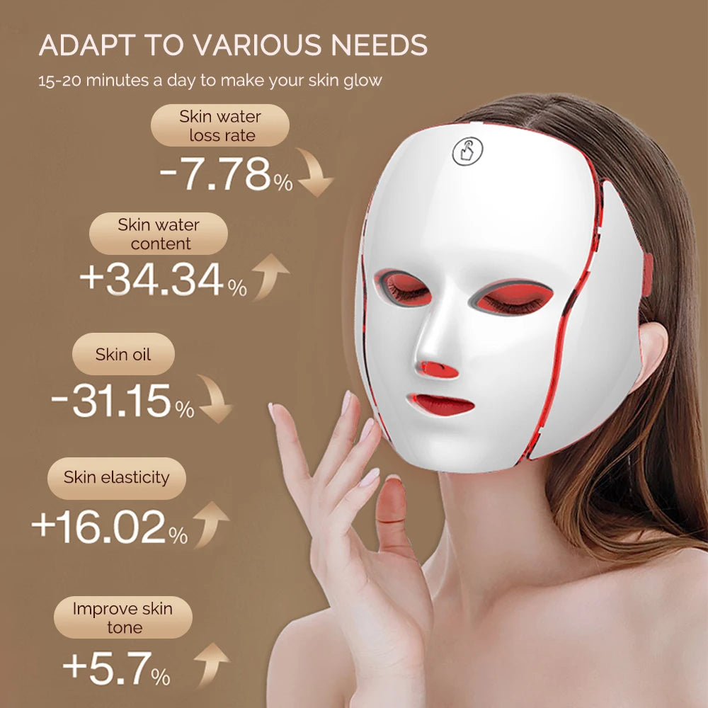 NEW 7 Colors LED Facial Mask with Neck Light Therapy Red Light Facial Mask for Anti-Aging Rejuvenation Brighten Skin Beauty Device Women Skin Care Supplies