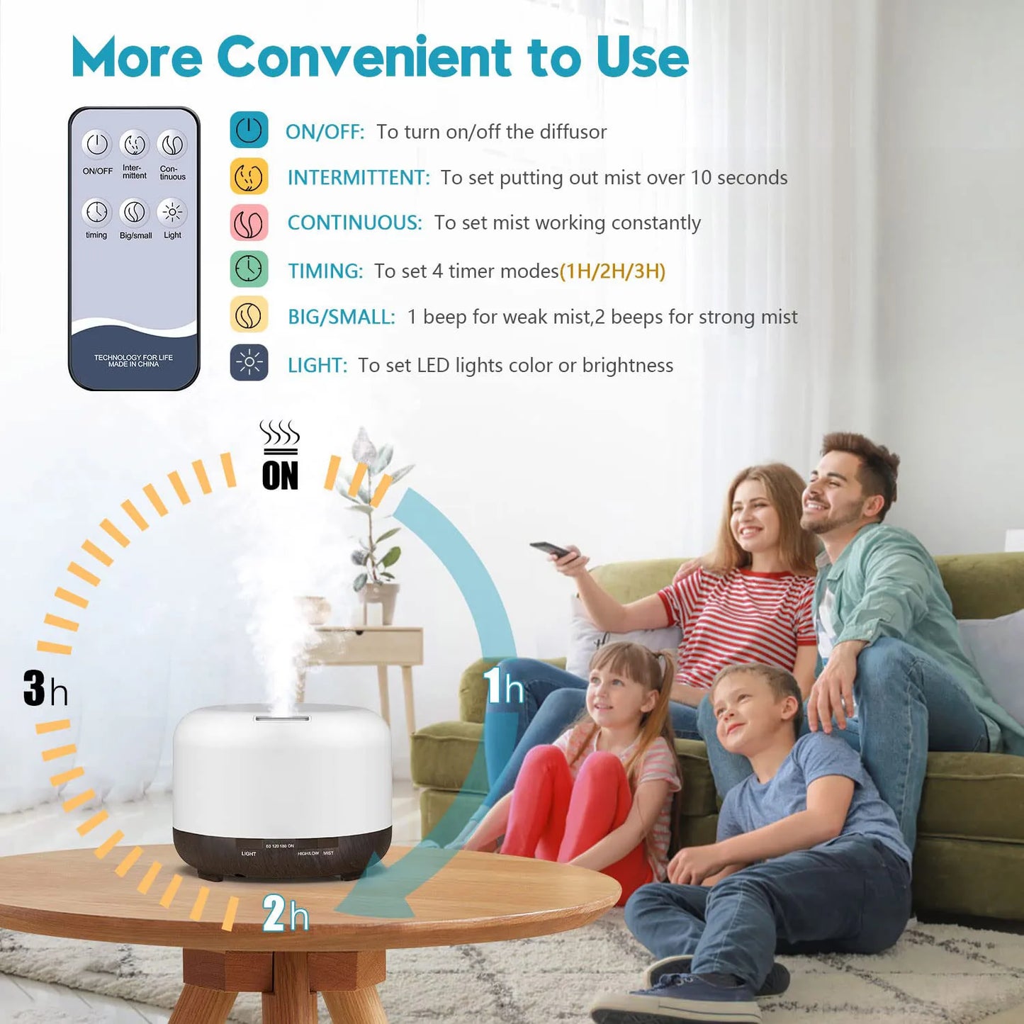500ML Aroma Diffuser Wood Grain Color, 5V 2A Essential Oil Aromatherapy Diffuser Humidifier with Remote Control for Home Office