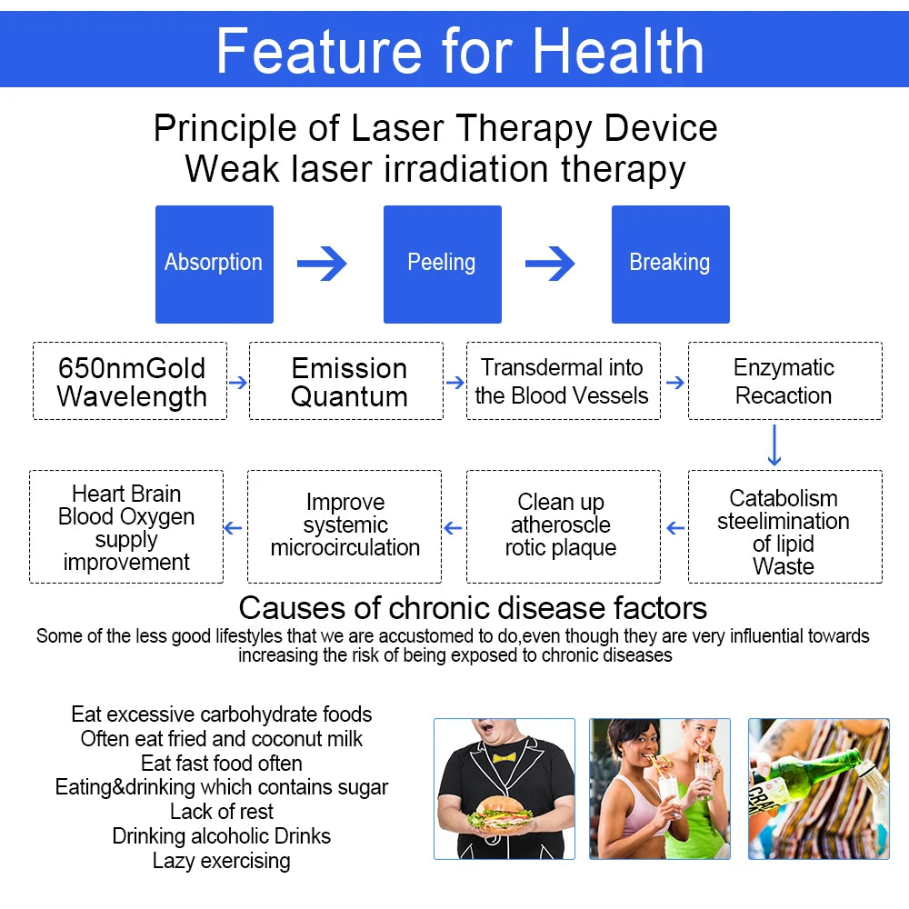 NEW Arrivals 15 Holes 650nm Laser Therapy Watch Diode LLLT Wrist Watch For Diabetes Cholesterol Hypertension Treatment Sinusitis Therapy Health Care Supplies