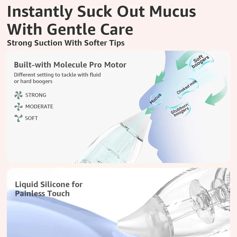 NEW Arrivals Smart Electric Baby Nasal Aspirator Set Absorber Equipment Silent Utensils Obstruction Rhinitis Cleaner New Born USB Charging Items Hygiene Care Tools Babies Health Care Supplies