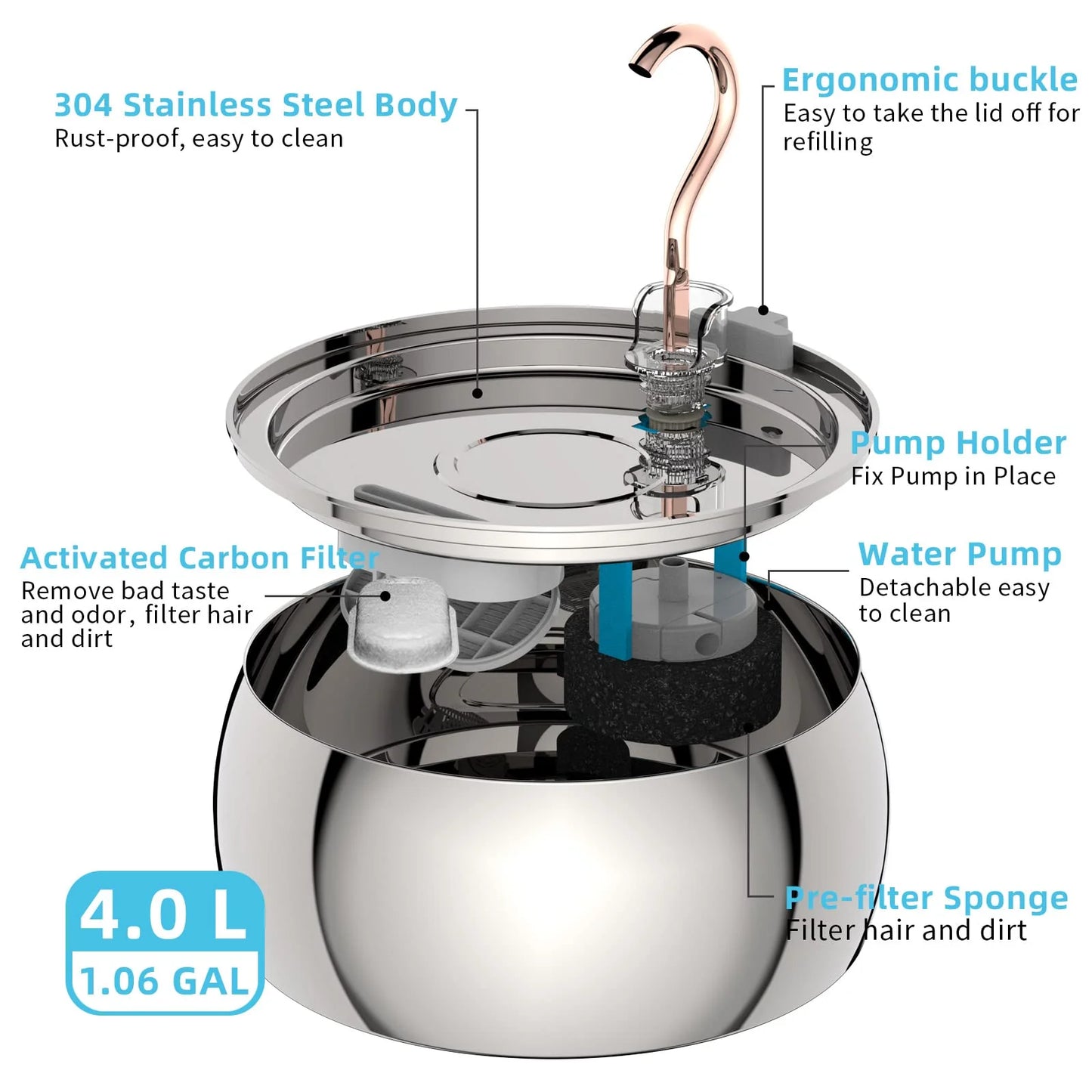 NEW Arrivals 4L Cat Drinking Fountain Stainless Steel Pet Water Feeder with Window Silent Automatic Cat Dog Water Feeder Not Plug