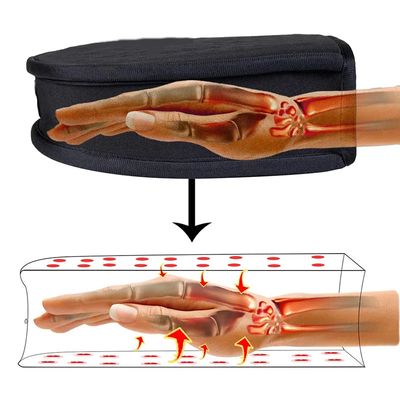 Red & Infrared Light Therapy Device For Hand Arthritis Fingers Pain Relief 660NM Red Light 850NM Near Infrared Mitten Glove