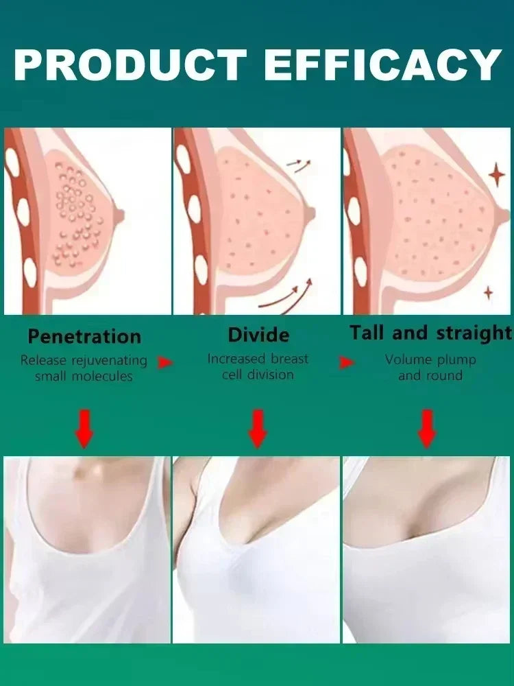 Realize your Breast Enlargement Dream