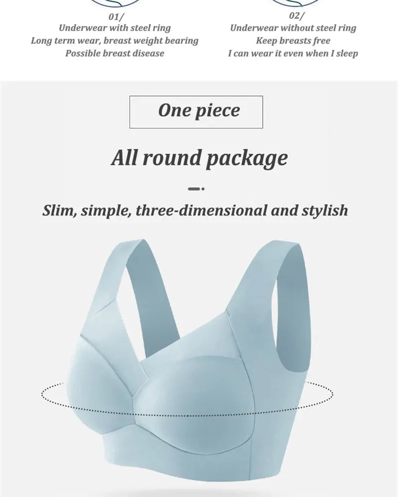 NEW Arrivals 5PCS Set L-3XL Women Sports Bras Full Cup Brassiere Female Sexy V Neck Lace Splicing Bralette Large Wireless Size Soft Sleepwear Lingerie