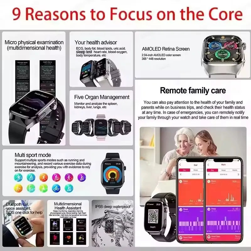 NEW Arrivals 12 Colors/Patterns AI Diagnosis Health Monitoring Blood Pressure Smart Watch Women Men ECG Uric Acid Lipid BT Call Health Smart Watches For HUAWEI Health Care Supplies