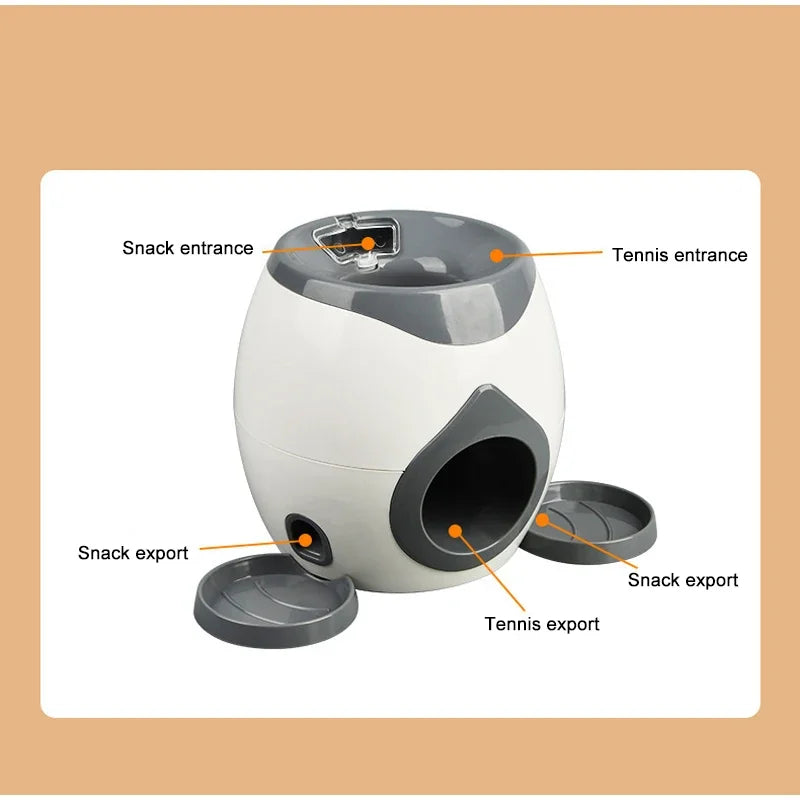 NEW Arrivals Smart Ball Launcher Feeder Training Reward System for Dogs Interactive Puzzle Toy for Indoor Outdoor Puppy Exercise Behavior Training Pets Gaming Supplies