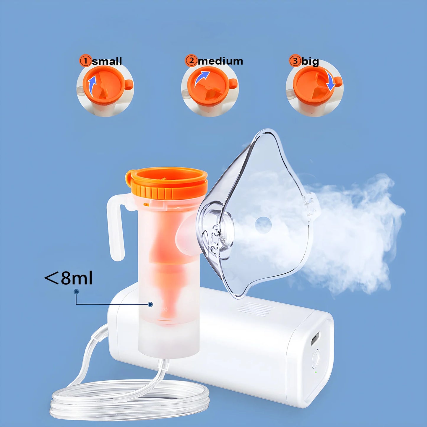 NEW Arrivals Portable Medical Compression Nebulizer 3.7μm Silent Desktop Travel Car Inhaler Ultrasonic Medical Grade Atomizer Adult Baby Kids Elderly Breath Support Device Health Care Products