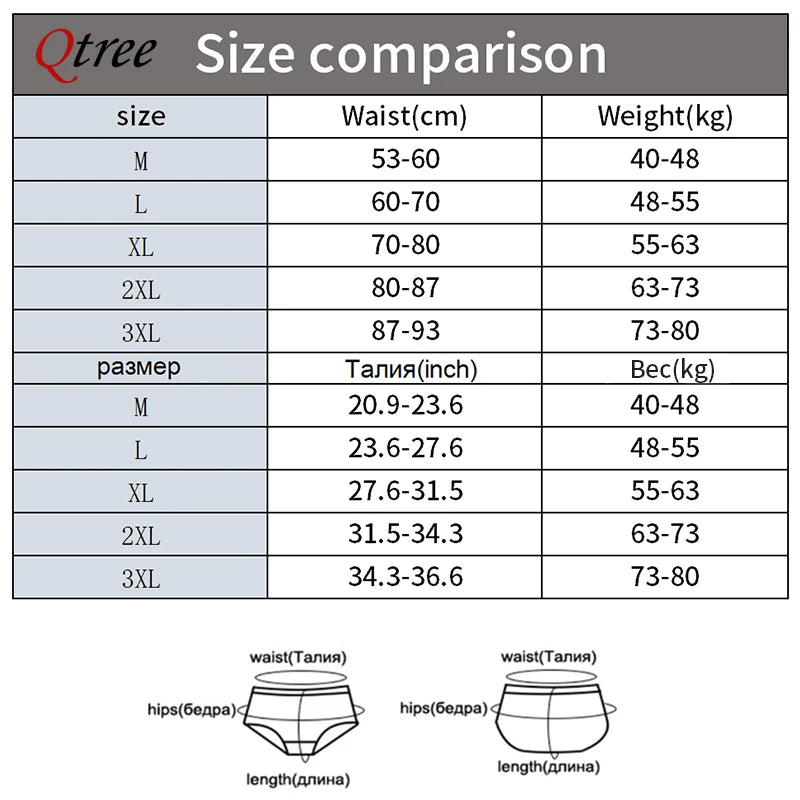 NEW Arrivals M-3XL Plus Size Women High Waist Body Zipper Shaper Panties Tummy Trimmer Belly Control Slimming Control Shapewear Girdle Waist Trainer