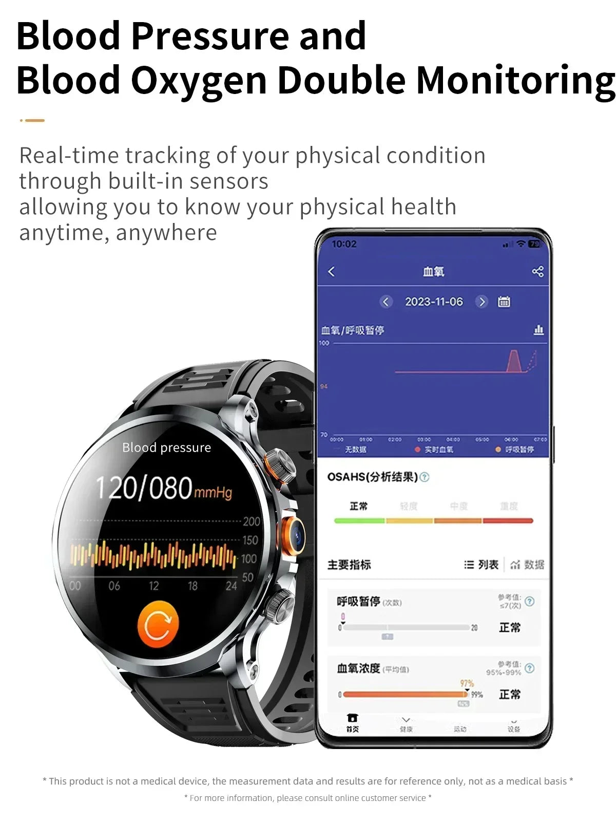 NEW Arrivals GPS Tracker Heart Rate Blood Pressure Multiple Sports Modes and Languages Android Adult Smart Watch 1.95 'AMOLED 8GB+128GB Storage 4G Full Network Google Play WIFI GPS Sim Card