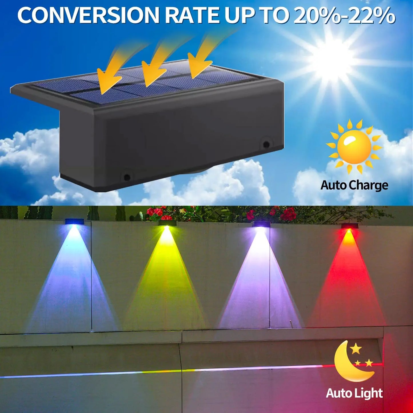 NEW 4PCS Set Solar Fence Light Outdoor Warm White & Cool White & RGB Solar Wall Light 12 Modes Color Changing Deck Light Waterproof for Yard Pathway Home Garden Lighting Supplies