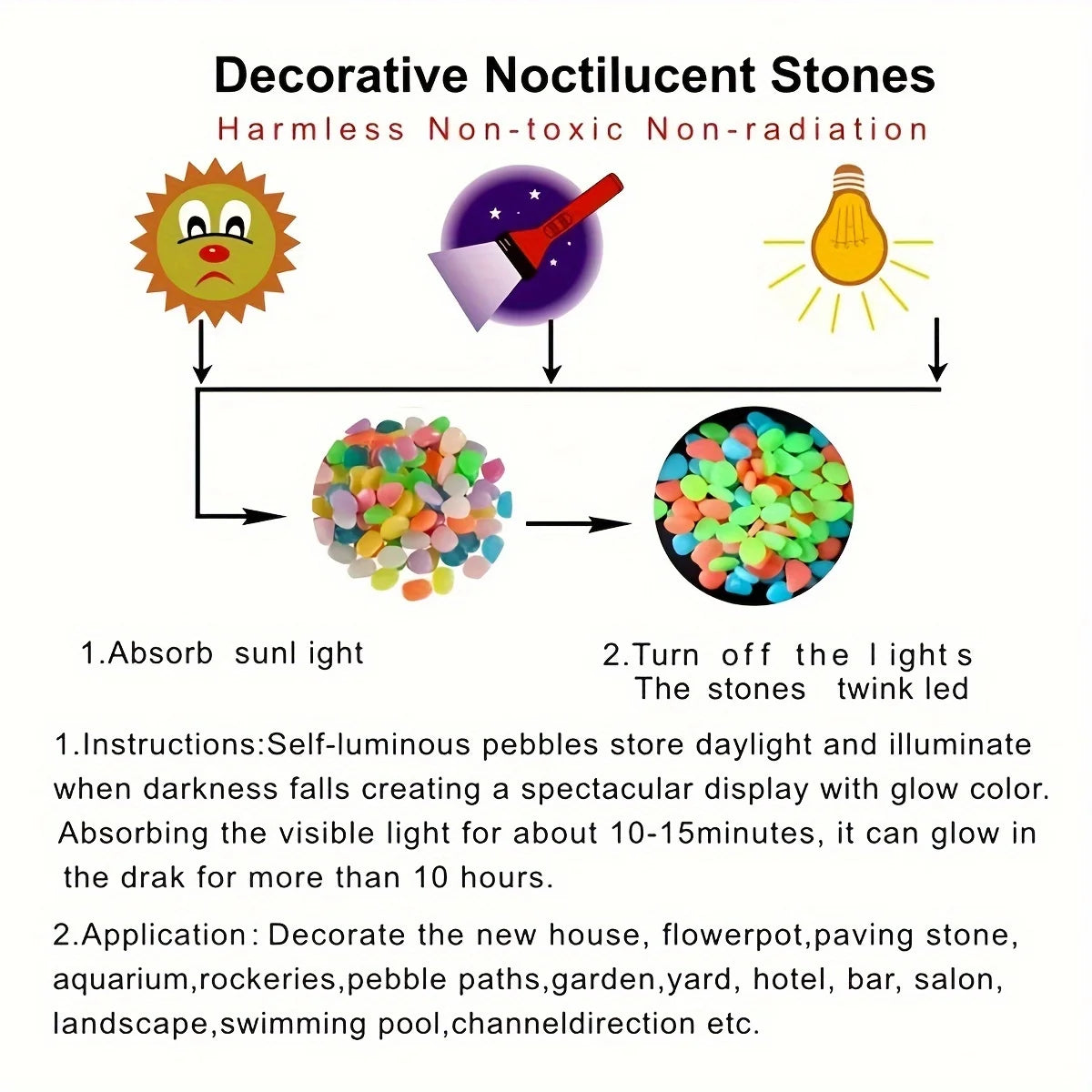 NEW 100PCS Set Glow In The Dark Pebbles, Resin Luminous Stones For Landscape, Garden Paths, Potted Plants, Parks, Aquarium Decor, Home Outdoor Garden Supplies