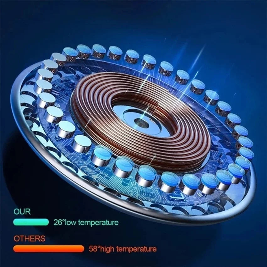 100W Magnetic Wireless Charger Pad for iPhone 15 14 13 12 Pro Max Samsung Xiaomi Chargers Induction Fast Charging Dock Station