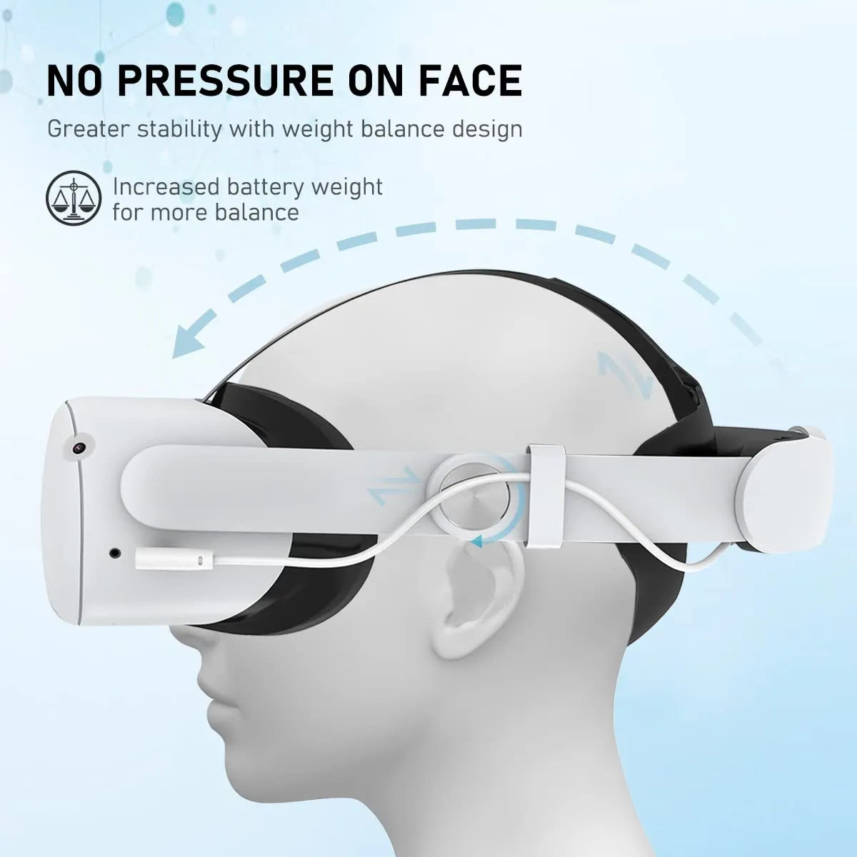 Adjustable Head Strap for Oculus Quest 2 VR Headset Charging Elite Strap 10000mAh Battery for Meta Oculus Quest 2 Accessories
