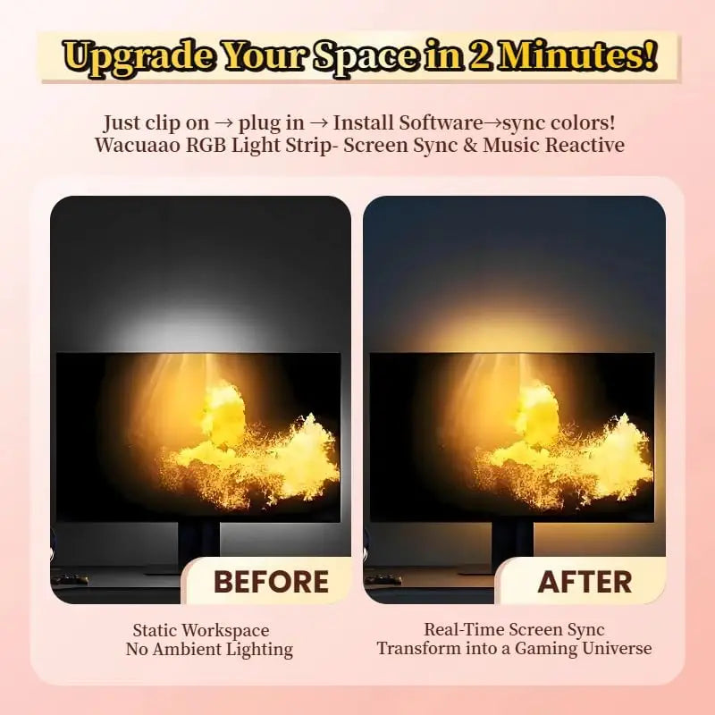 NEW Arrivals LED RGBIC Gaming Neon Backlights Sync with 24-34inch Monitor USB Powered 5V LED Light for PC, Sync Music Lighting for Computer Electronic Accessories