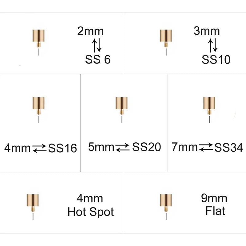Hotfix Applicator DIY Hot Fix Rhinestone Applicator Wand Tool Kit with 2 Box Strass AAAAA Clear Glass Crystal Hot Fix Rhinestone