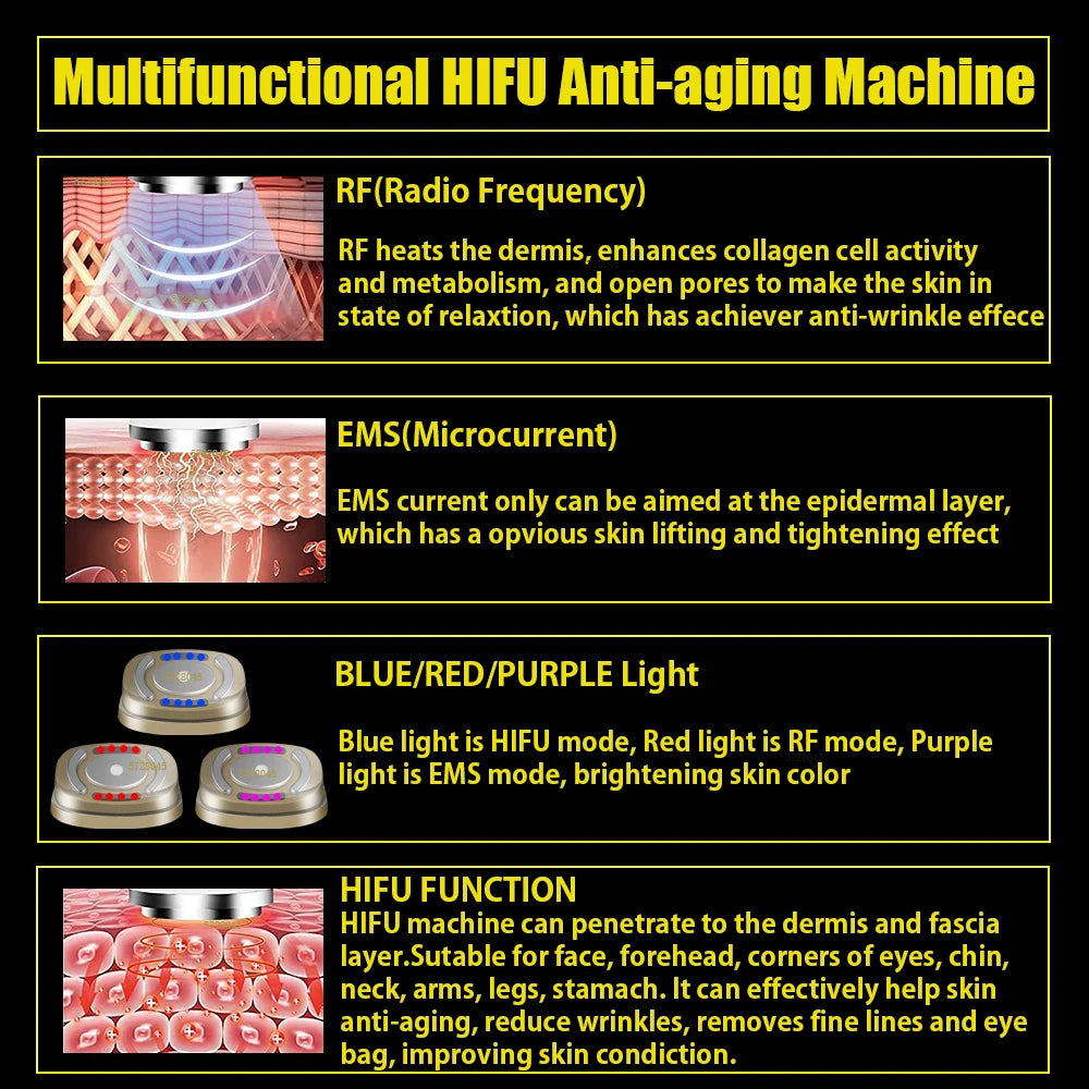 HIFU2.0 Black Mini HIFU Machine Ultrasound RF EMS Microcurrent Sagging Lifting Firming Tightening Skin Care