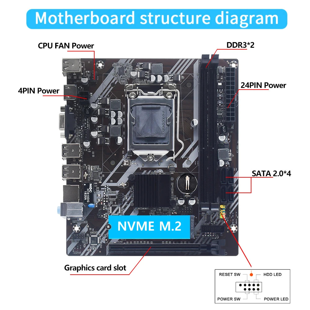 H61 Motherboard LGA 1155 Kit Compatible With Intel Core CPUs 2nd And 3rd Generations Supports M.2 NVME SDD