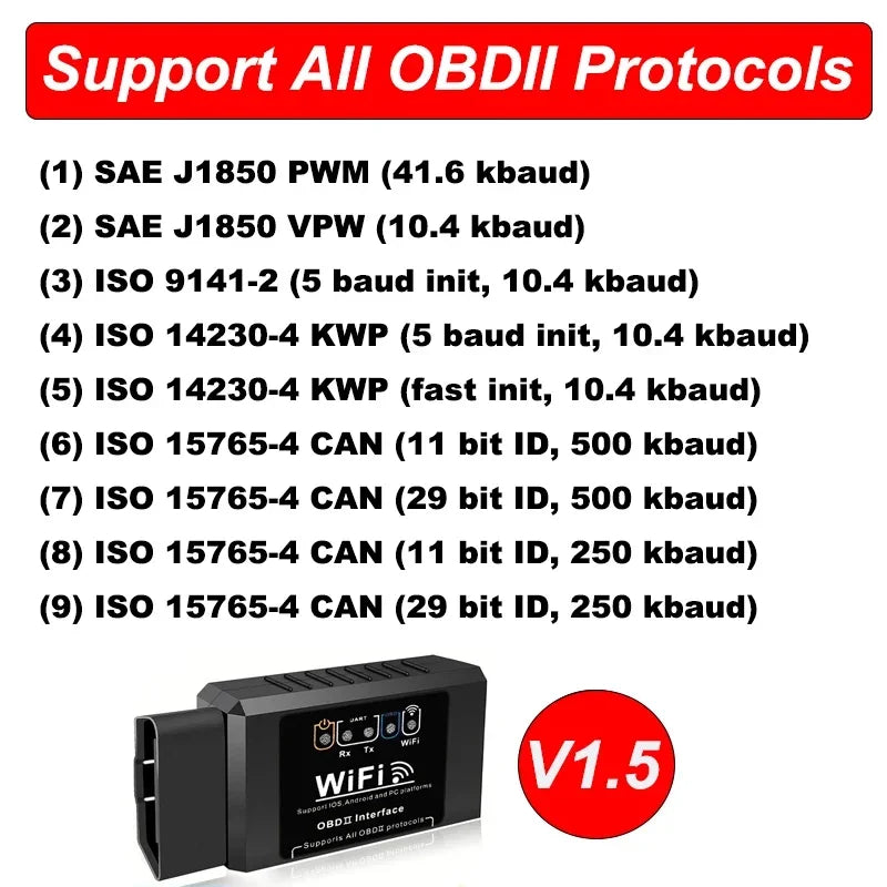 NEW Arrivals Popular ELM327 Wi-Fi OBD2 Code Reader Scanner V1.5 Car Diagnostic Tools Car Fault Detector For Android/IOS/PC