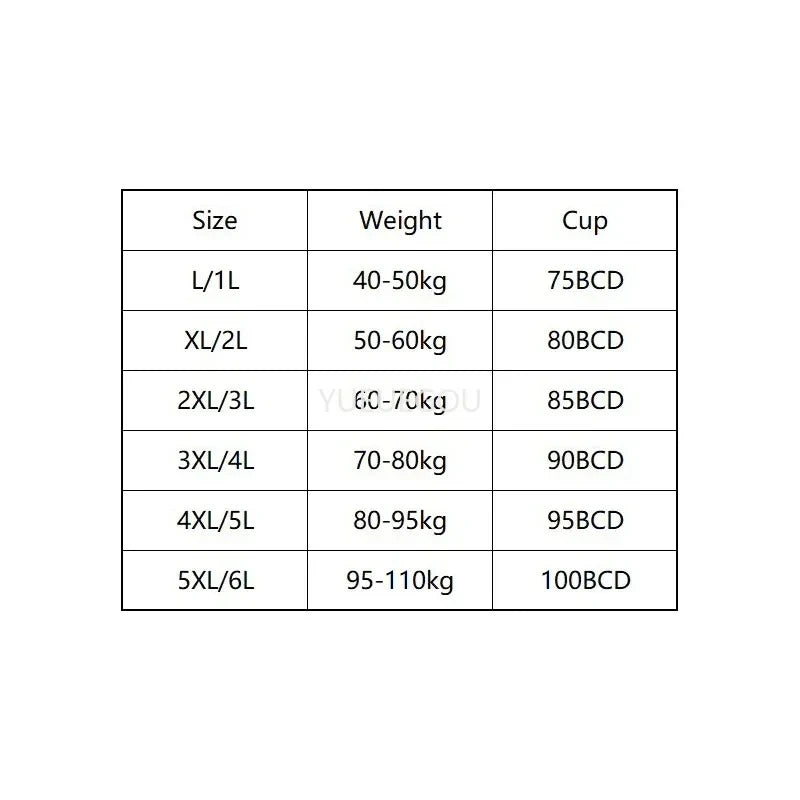 NEW Arrivals 3PCS Set 6 Colors/Patterns L-6XL(115KG) Women's Push Up Bralette Wireless Bras - 5cm Natural Lift, Seamless Lace Plus Size No Underwire Comfort