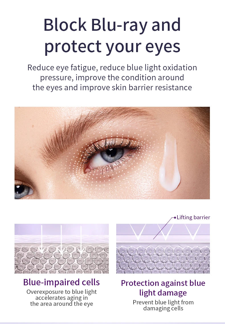 NEW Arrivals Women Men Korean Roller Massager Retinol Cream Anti Wrinkle Anti Dark Circle Eye Cream Moisturizing Eye Bags Anti Aging Hyaluronic Acid Eye Skin Care Products