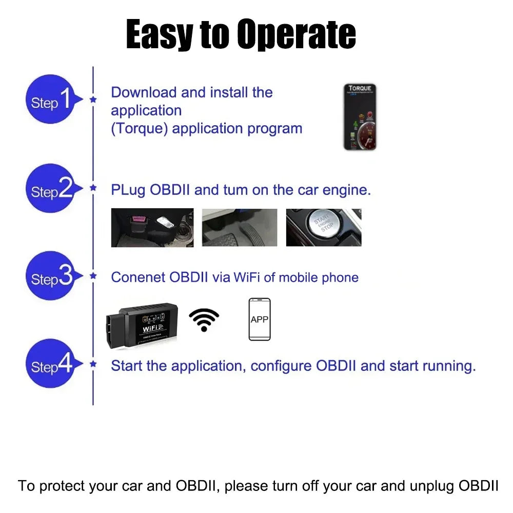 NEW Arrivals Popular ELM327 Wi-Fi OBD2 Code Reader Scanner V1.5 Car Diagnostic Tools Car Fault Detector For Android/IOS/PC