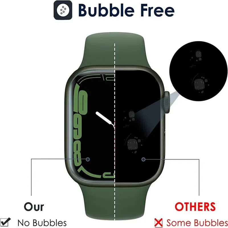 5PCS Set Hydrogel Film for Apple Watch 9 5 6 10 3 2 1 40MM 44MM 42MM 46MM Screen Protector for Apple Watch Ultra 49MM 7 8 41MM 45MM Watches Accessories Electronics Supplies
