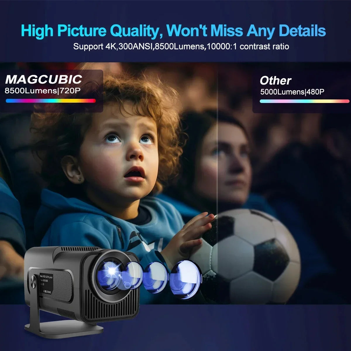 Magcubic 4K Android 11 Projector Native 1080P 390ANSI 320HY Dual Wifi6 BT5.0 1920*1080P Cinema portable Projetor upgrated
