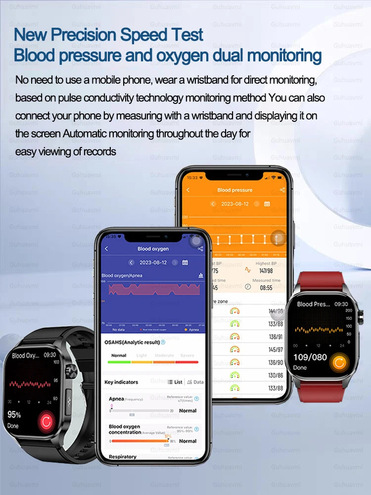NEW HOT SALE All Scientific Medical Diagnosis Blood Glucose Fat Oxygen Blood Pressure Heart Rate Multi-Languages Lipids Monitor Health Smart Watch Men ECG+PPG IP68 Waterproof Sport Smart Watch Sports Electronics Accessories
