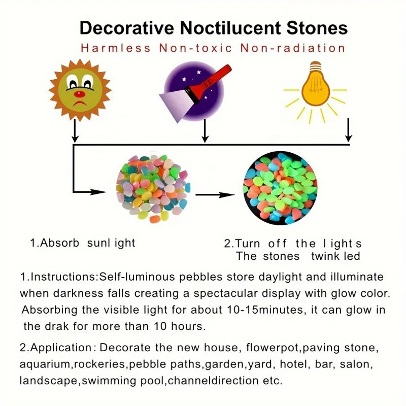 NEW 100PCS Set Glow In The Dark Pebbles, Resin Luminous Stones For Landscape, Garden Paths, Potted Plants, Parks, Aquarium Decor, Home Outdoor Garden Supplies