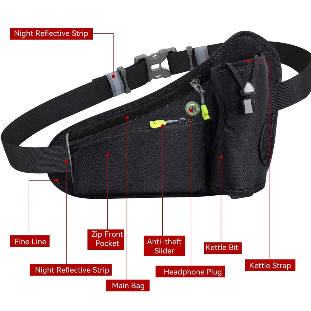 NEW Arrivals 6 Colors Waterproof Running Waist Bag Cycling Bumbags with Water Bottle Holder Travel Walking Dog Sport Waist Bag& Reflective Strips