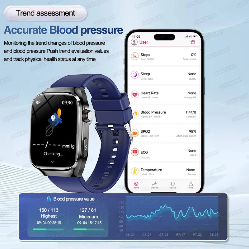 NEW Arrivals Micro Physical Examination ECG Smart Watch Women Men Uric Acid Body Fat Five Organ BP Health Watches HD Call Smart Bracelet Health Care Supplies