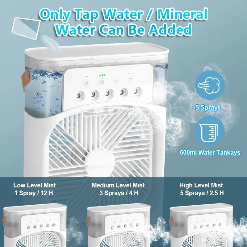 USB Electric Fan Air Conditioners Portable Cooling Fan LED Night Light Water Mist Fun 3 In 1 Air Humidifie For Home