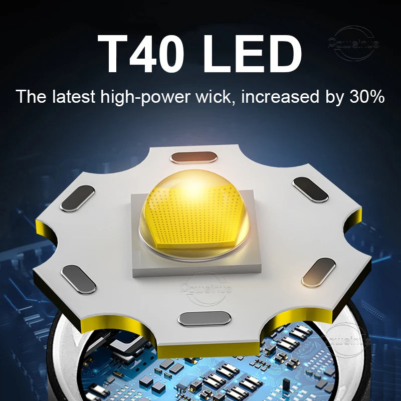 NEW Arrivals Top Quality 600000LM LED Scuba Dive Flashlight Super Bright Professional Diving 500M Underwater Lantern IPX8 Waterproof Fishing Flash Light Water Sports Supplies