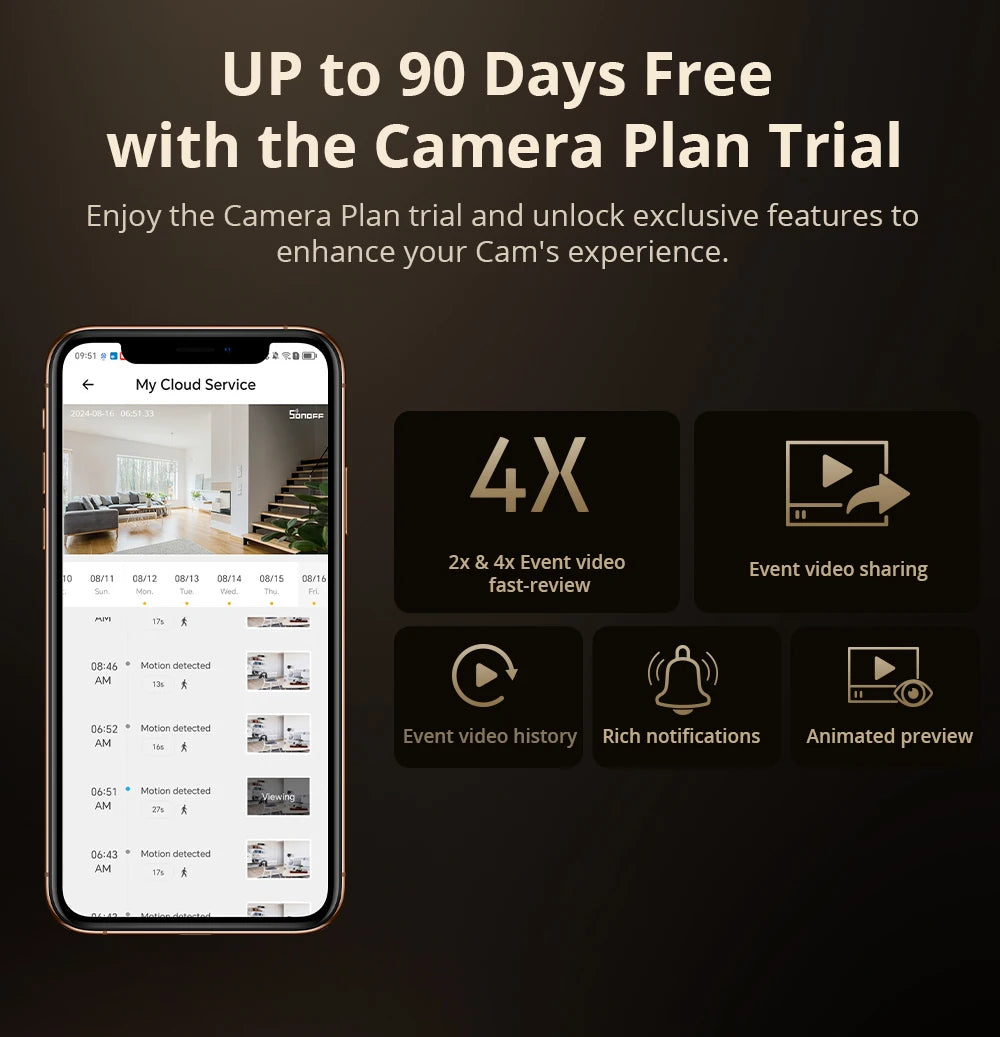 NEW Arrivals Top Quality Slim Gen2 Wi-Fi Smart Home Security Camera 1080P HD Human Sensor Motion Detection Two-Way Audio eWeLink APP Support Alexa Google Home Office Security Supplies