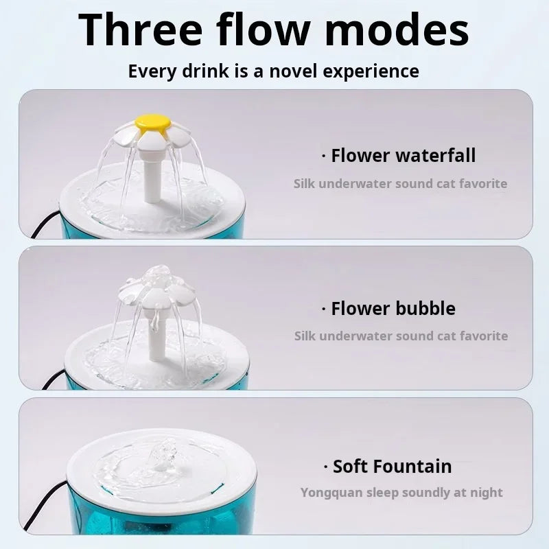 NEW Arrivals Pets Water Fountain Auto Filter USB Electric Mute Cat Drinker Bowl 1200mL Recirculate Filter Drinker for Cats Puppies Water Dispenser