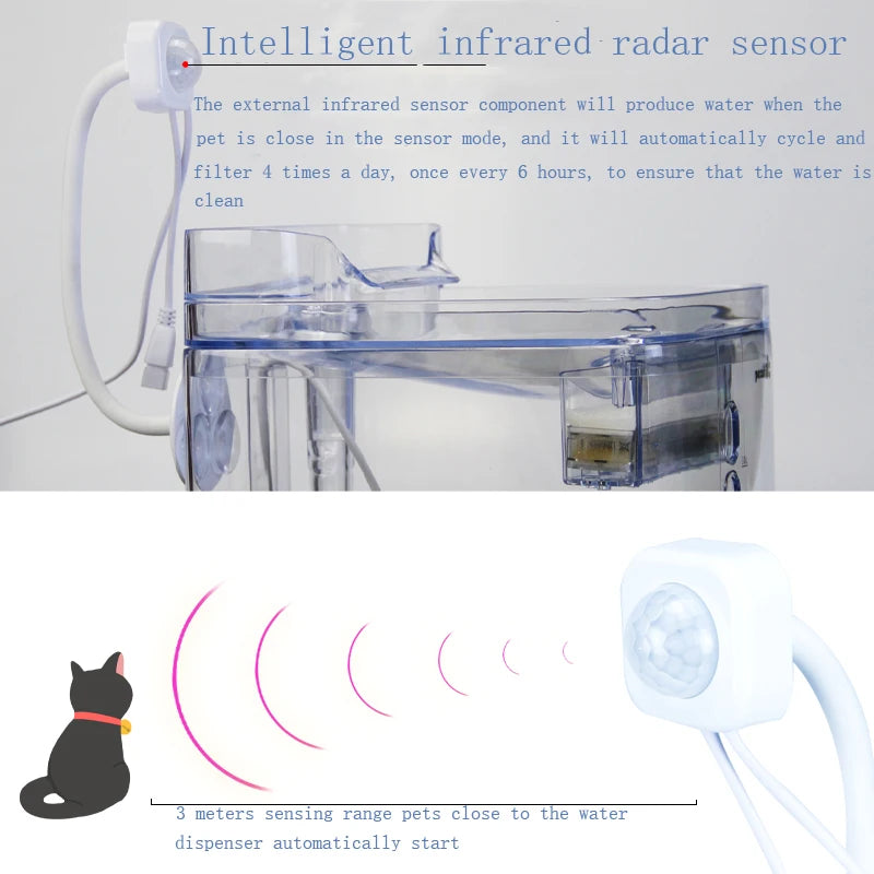 NEW Arrivals Automatic Sensor Cat Dog Water 2L Fountain With Faucet Dog Water Dispenser Transparent Filter Drinker Pet Sensor Drinking Feeder Pets Supplies
